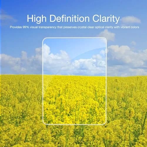 BoxWave ClearTouch Crystal Screen Protector for Sony Cyber-Shot DSC-HX99 | 2-Pack HD Film Skin thumbnail 5