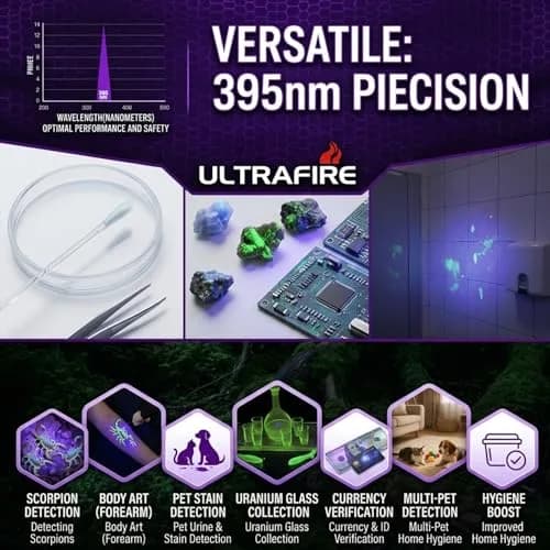 ULTRAFIRE WF-502B UV Blacklight Flashlight 104g (3.7oz) | 395-405nm LED for Pet Stains & Leak Detection thumbnail 9
