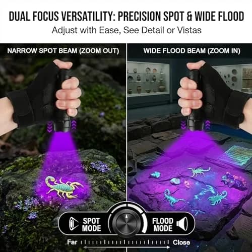 ULTRAFIRE WF-502B UV Blacklight Flashlight 104g (3.7oz) | 395-405nm LED for Pet Stains & Leak Detection thumbnail 2