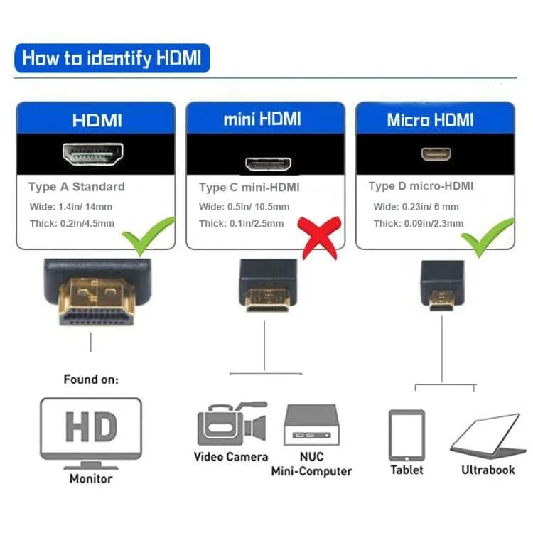 Seadream Angled Micro HDMI to HDMI Cable 2pcs 20cm | 90° Left Angle Micro HDMI Male to HDMI Male Connector thumbnail 4
