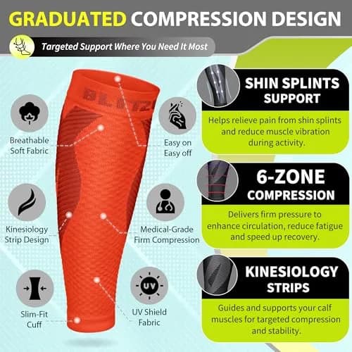 BLITZU Calf Compression Sleeves Tangerine Small/Medium | Orthopedic Brace for Shin Splints & Varicose Veins thumbnail 3