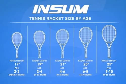 INSUM Junior Tennis Racket 17 Inch (43 cm) Ages 2–3 | Lightweight Aluminum Beginner Racquet with Cover thumbnail 8