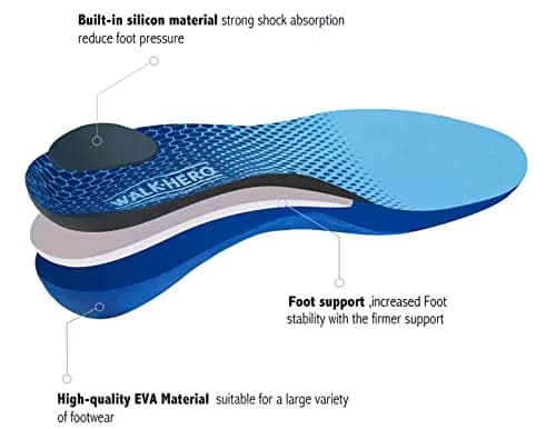 WALK·HERO Plantar Fasciitis Insoles, Arch Support Inserts for Pain Relief, Men's 10-10.5 / Women's 12-12.5 (New Blue) thumbnail 3