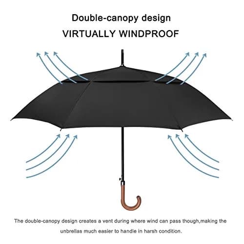 G4Free 62 Inch Golf Umbrella Windproof Large Stick Umbrella with Wooden J Handle and Fiberglass Frame | Auto Open, Vented Double Canopy thumbnail 4