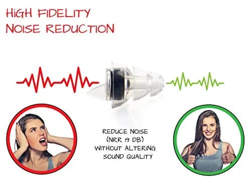 EarTekPro High-Fidelity Concert Earplugs Reusable Noise-Reduction Ear Plugs Set with Two Sizes Included - For Rave, Live Music, Festivals, Marching Bands, Loud Events, Fitness Classes | Noise Reduction 19dB thumbnail 2