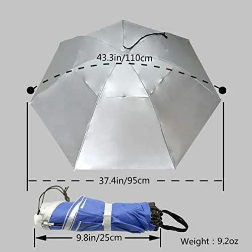 NEW-Vi Umbrella Hat 96cm (37.4") Diameter | Hands-Free Sun & Rain Protection thumbnail 5