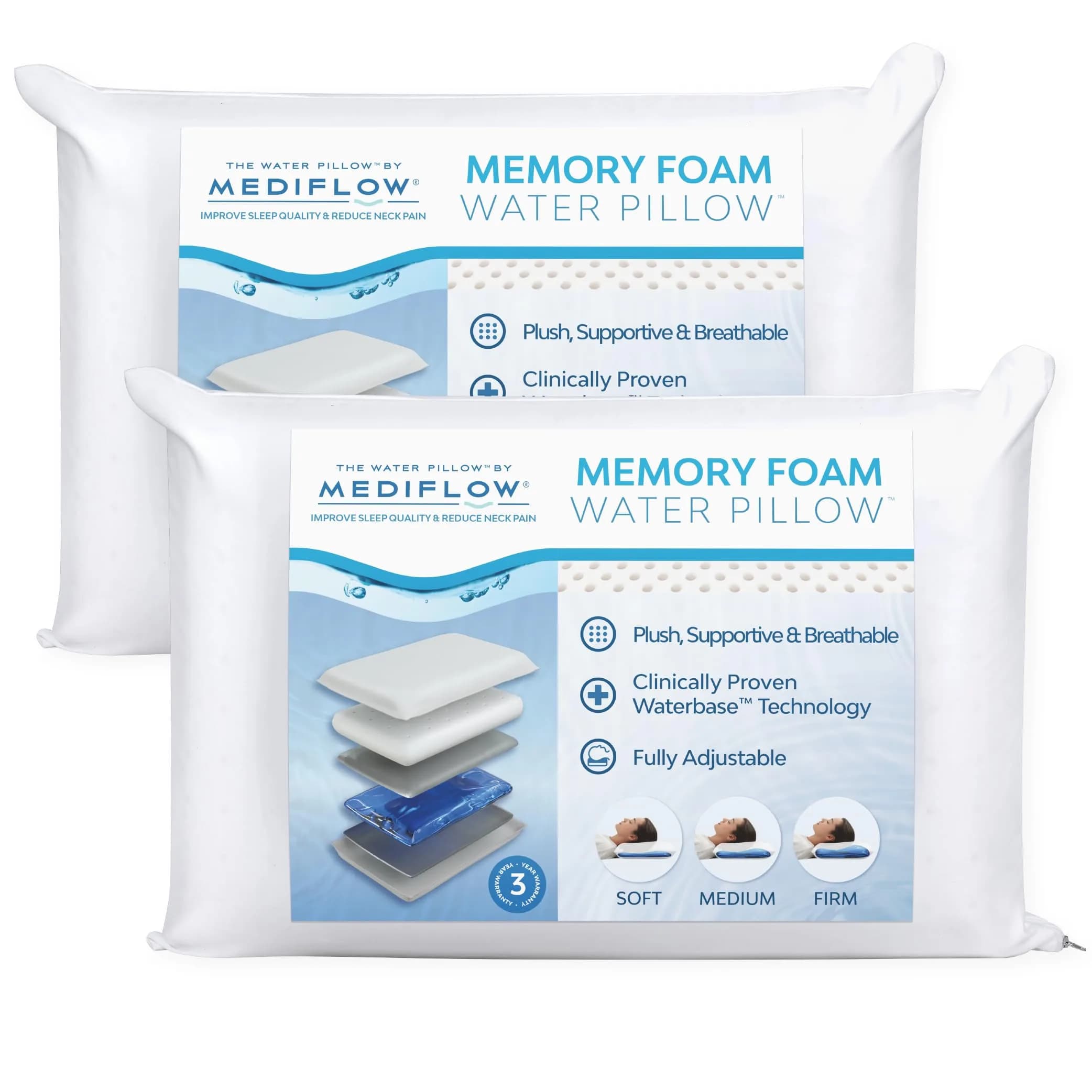 Mediflow Water Pillow Memory Foam Water Base Technology | Adjustable Neck Support — White
