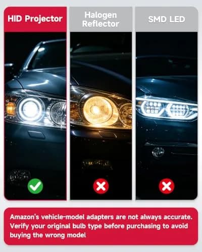 Sinoparcel D4S HID Xenon Headlight Bulb 6000K Cool White 3600LM (2-Pack, 2.5cm x 5.25cm x 6.8cm) thumbnail 3