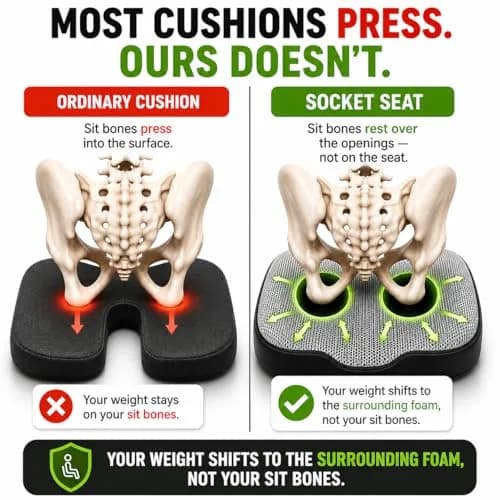 Aylio Socket Seat Cushion – Twin Cutout Sit Bone & Tailbone Pressure Relief 46cm (18.5") x 37cm (14.5") x 6cm (2.5") | Firm High-Density Memory Foam for Office, Car, Gaming thumbnail 2