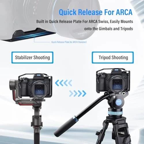Sirui Camera Support Cage for FUJIFILM X-H2/X-H2S | Aluminium Frame with Wrist Strap thumbnail 4