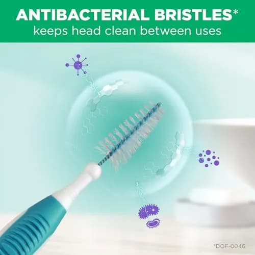 GUM Proxabrush Go-Betweens Wide Interdental Brushes 60 Count (6 Pack) | Clinically Designed for Braces & Implants thumbnail 4