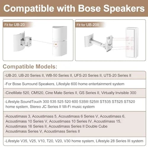 Dinghosen White Speaker Wall & Ceiling Mount for Bose UB-20, UB-20 Series II | Adjustable Tilt & Swivel thumbnail 3