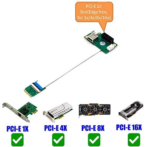 Mustpoint NGFF (M.2) Key A/E to PCI-E x1 + USB Riser Card 15cm & 25cm Cables | Support PCIe 1X/4X/8X/16X, USB 2.0, Windows 7+ thumbnail 7
