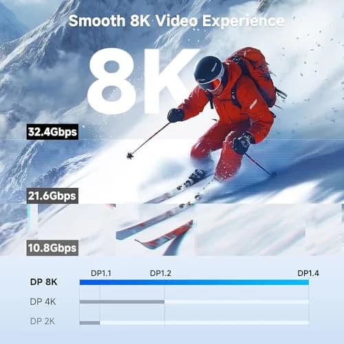 Cable Matters DisplayPort 1.4 Cable 16ft | Supports 8K & 5K Monitors, Gaming & High-Performance GPUs thumbnail 3