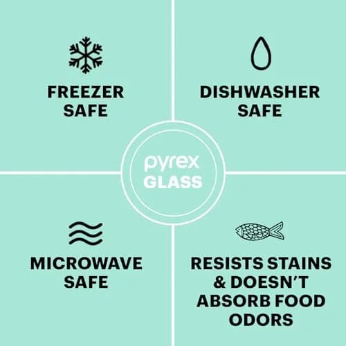 Pyrex Simply Store 16-Piece Small Glass Food Storage Containers Set with Lids | Airtight & Leak Resistant thumbnail 6
