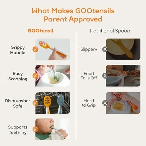 NumNum Baby Spoons Set, GOOtensils Pre-Spoon & Spoon for 6-18 Months | Easy Self-Feeding & Baby Led Weaning (2-Pack, Gray/Green) thumbnail 8