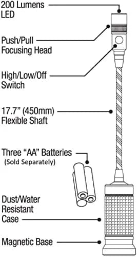 NextLED 20-Inch Gooseneck Magnetic Work Light | Cree LED, Waterproof, Flexible, IP54 (70-120c) thumbnail 4
