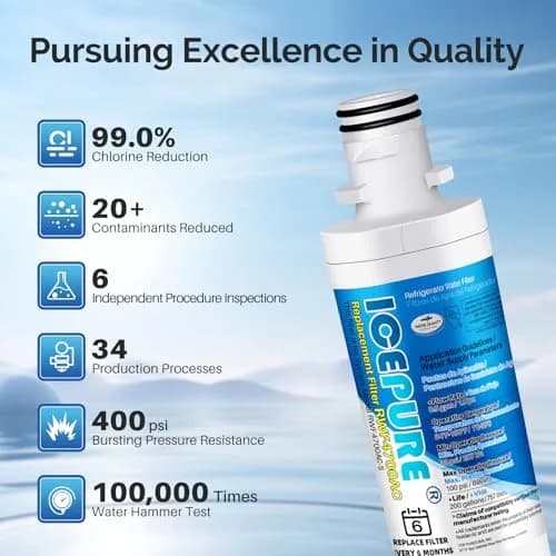 ICEPURE RWF4700AC Refrigerator Water Filter with LT120F Air Filter Combo | NSF/ANSI Certified for LG & Kenmore Refrigerators thumbnail 6