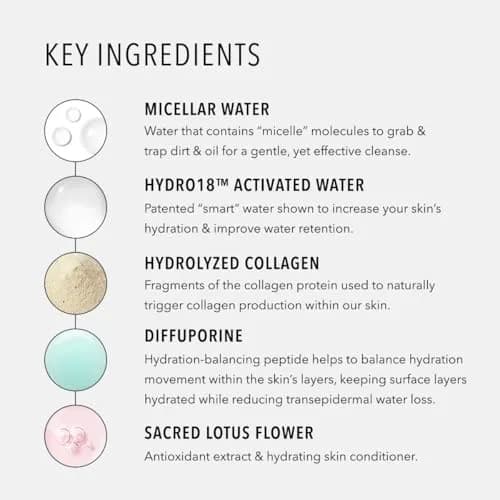 HydroPeptide HydroActive Micellar Cleansing Cloths | Hydrates & Removes Makeup (30 Cloths) thumbnail 5
