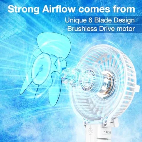 VersionTECH. Portable Handheld Fan White | 3600 RPM USB Rechargeable Mini Table Fan with 4000mAh Battery thumbnail 2