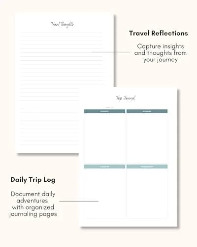 Lamare Travel Journal for Women – Travel Notebook & Vacation Planner | Compact, Undated, Travel Memory Book thumbnail 6