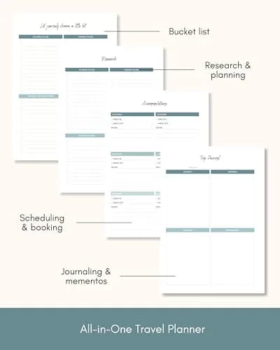 Lamare Travel Journal for Women – Travel Notebook & Vacation Planner | Compact, Undated, Travel Memory Book thumbnail 3