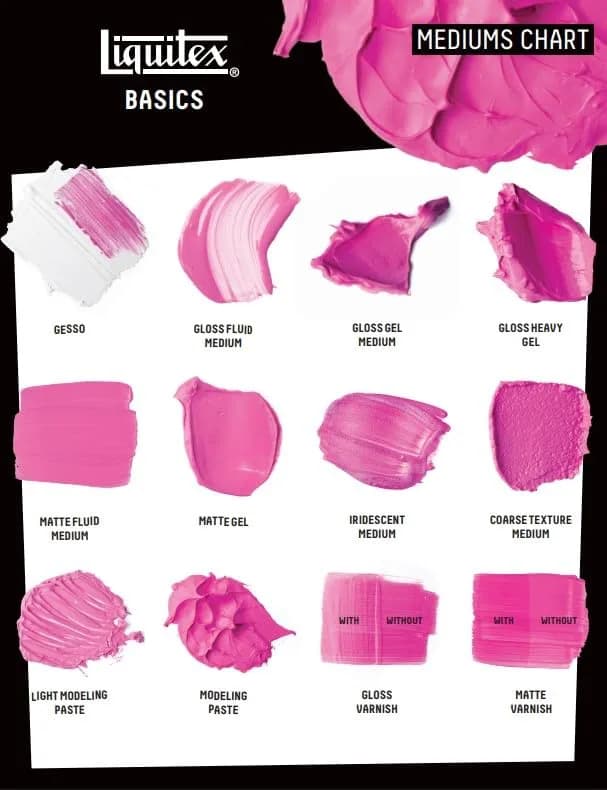 Liquitex BASICS Light Modeling Paste 250ml | Heavy Texture & 3D Forms for Artists & Students thumbnail 4