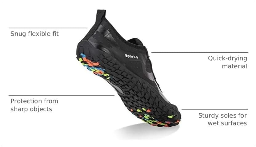 WateLves Water Shoes for Men Women 13.5 Women/12.5 Men | Quick-Dry, Traction & Comfort thumbnail 3
