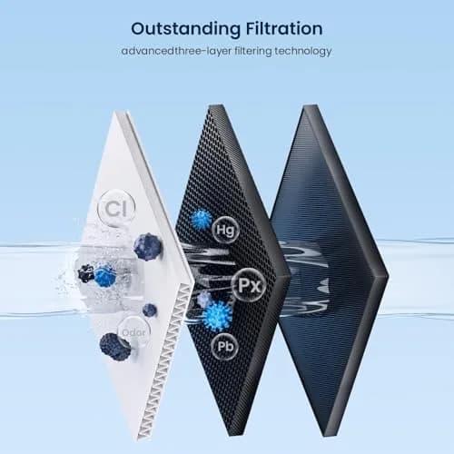 GLACIER FRESH MWF Refrigerator Water Filter 3-Pack | NSF Certified for Purer Water thumbnail 6