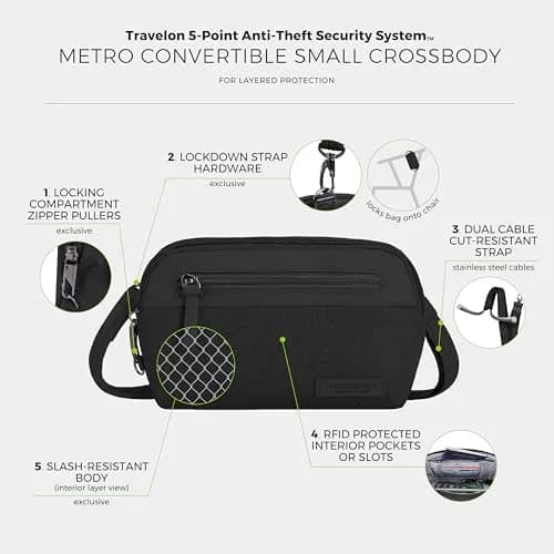 Travelon Anti-Theft Metro Convertible Small Crossbody Bag | RFID & Locking Zippers, 8.5"W x 5.25"H thumbnail 4