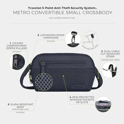 Travelon Anti-Theft Metro Convertible Small Crossbody Bag | RFID & Locking Zippers, 8.5"W x 5.25"H, Navy Heather thumbnail 4