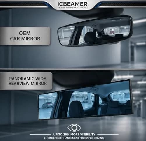 ICBEAMER 9.4" Convex Rear View Mirror | Wide Angle, Anti Glare, Blue Tint, Clip-On for Car, SUV, Truck thumbnail 2