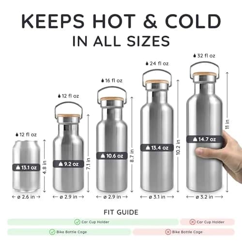 Bambaw 750ml (24 oz) Insulated Stainless Steel Water Bottle | Rust-Resistant, Leakproof, Wide Mouth for Easy Cleaning thumbnail 5