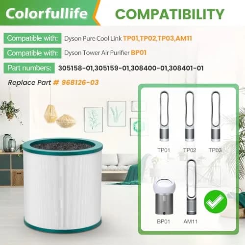 Colorfullife Air Purifier Filter for Dyson TP01 TP02 TP03 BP01 | 2-Pack H13 True HEPA & Activated Carbon Replacement thumbnail 5