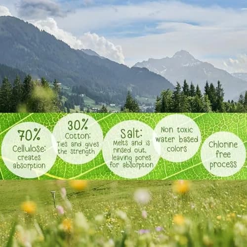 Wettex The Original Swedish Dishcloth for Kitchen 10 Pack | Reusable & Eco-Friendly (70% Cellulose, 30% Cotton) in India thumbnail 8