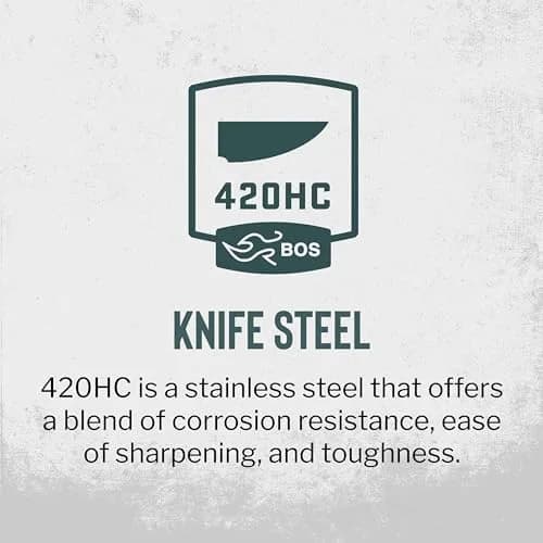 Buck Knives 726 Mini Spitfire EDC Pocket Knife, Black, 2.1 oz | Compact, Durable, Made in USA thumbnail 7