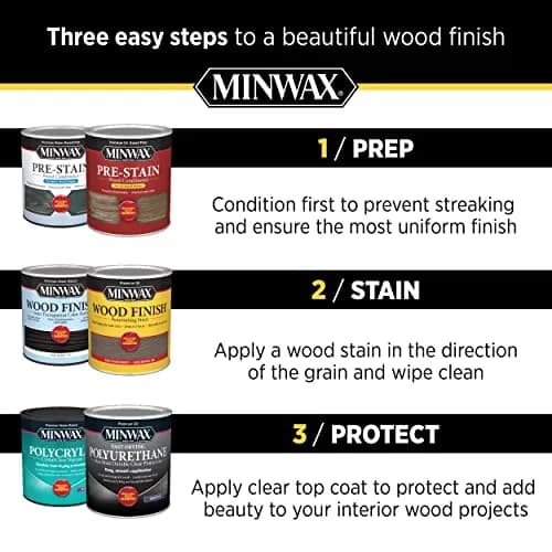 Minwax Stainable Wood Filler 32 oz (946 ml) | Repairs Cracks, Gouges, Holes thumbnail 5