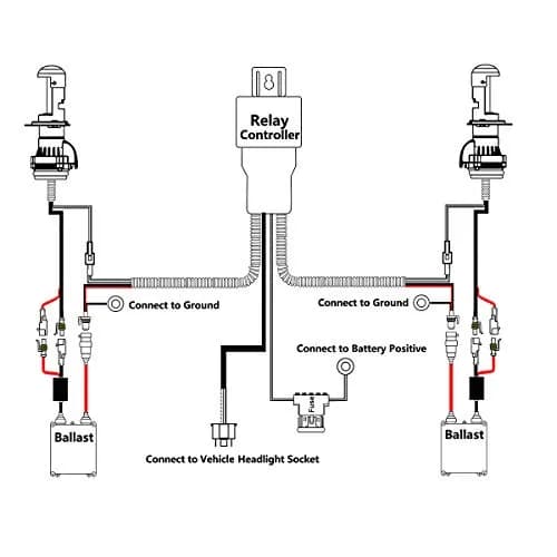 Innovited HID Bi-Xenon Relay Wiring Harness Hi Lo H4 9003 HB2 12V (12V) thumbnail 3