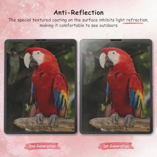 bersem Paperfeel Screen Protector for iPad Pro 12.9 inch | Anti-Glare, Matte, Touch Sensitive thumbnail 5