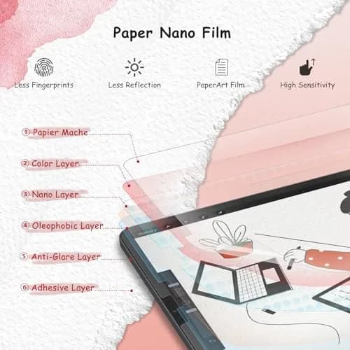 bersem Paperfeel Screen Protector for iPad Pro 12.9 inch | Anti-Glare, Matte, Touch Sensitive thumbnail 3