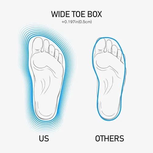 HIITAVE Men Water Shoes Barefoot Aqua Socks 8 US | Quick Dry & Ultra-Grip for Water Activities thumbnail 6