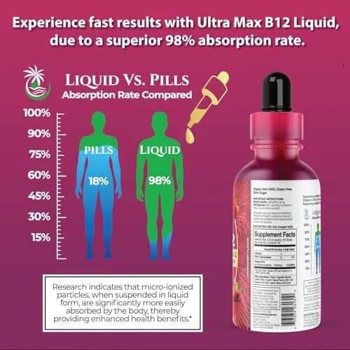 Tropical Oasis Ultra Max B12 Liquid Drops 4oz | Max 5000mcg Max Potency, Vegan, Strawberry Flavor thumbnail 3