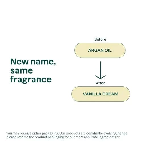 ATTITUDE Sensitive Skin Hand Soap with Oat & Argan Oil, EWG Verified, 473ml (16 Fl Oz) | Gentle Cleansing for Dry Skin thumbnail 2
