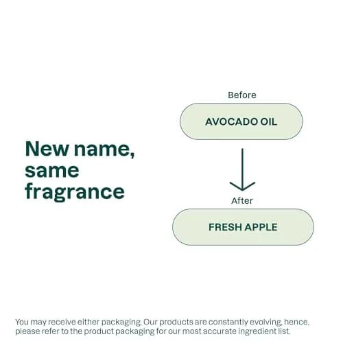 ATTITUDE Nourishing Hand Soap for Sensitive Skin with Oat & Avocado Oil, EWG Verified, 473ml (16 Fl Oz) | Gentle Cleansing for Dry, Sensitive Skin thumbnail 2