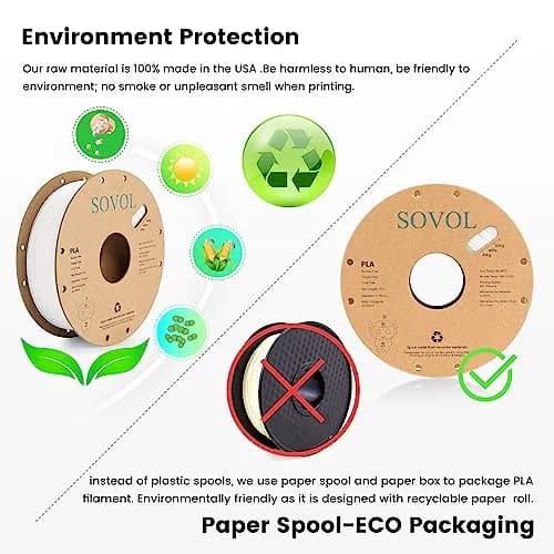 Sovol 3D Printer PLA Filament 2kg Spool Printing Materials, Black & White | 1.75mm, Vacuum Sealed, Environment Friendly thumbnail 4