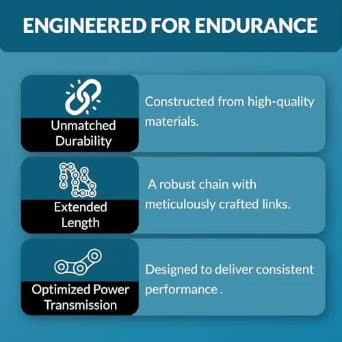 PGN #35 Roller Chain 5 Feet Carbon Steel | Industrial Power Transmission thumbnail 4