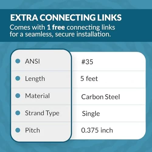 PGN #35 Roller Chain 5 Feet Carbon Steel | Industrial Power Transmission thumbnail 5