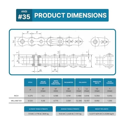 PGN #35 Roller Chain 5 Feet Carbon Steel | Industrial Power Transmission thumbnail 3