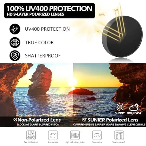 Sunier Round Polarized Steampunk Sunglasses Men Women Side Shield Goggles | UV400 Protection thumbnail 6