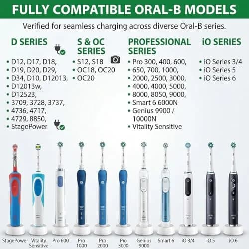 JDK Diamond Tools Replacement Charger for Braun Oral B Electric Toothbrush 3757 | Waterproof, Portable, Dual Voltage thumbnail 2